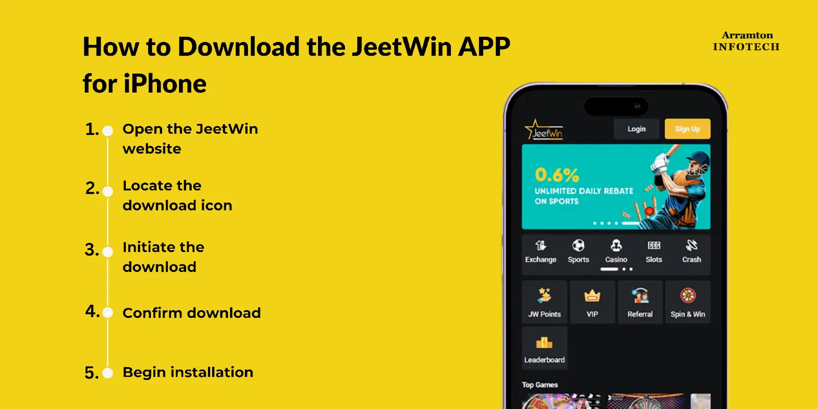JeeTwin এ কোন পদ্ধতির পেমেন্ট ব্যবহার করা যায়?